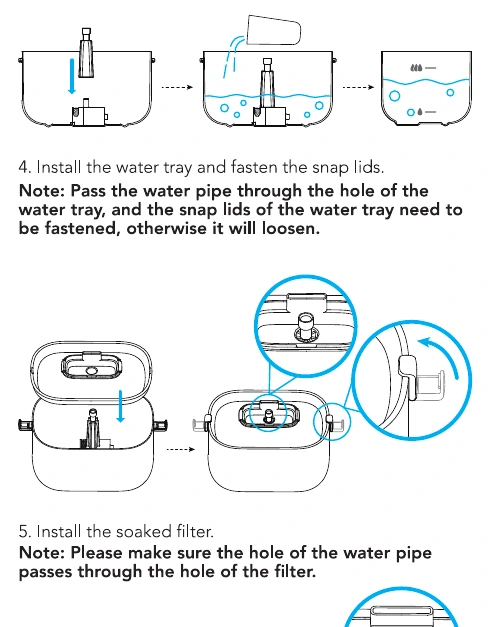 Soaked PLWF005 flat filter installed in the tray with its opening aligned around the water pipe.