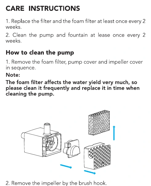 PETLIBRO PLWF005 pump cleaning diagram showing foam filter, pump cover, and pump parts.