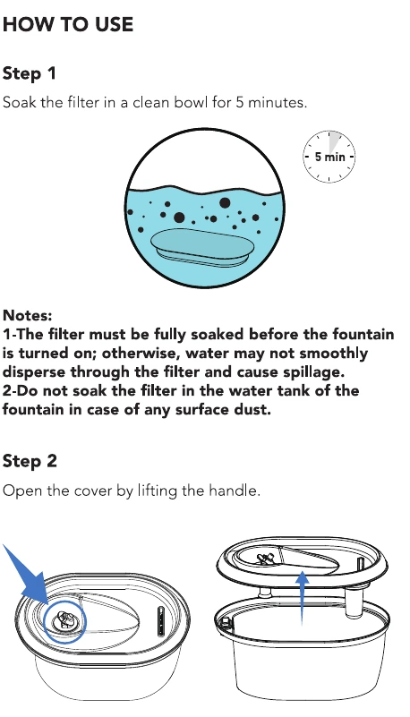 PETLIBRO PLWF006 activated carbon filter soaking in a clean bowl for five minutes before installation.