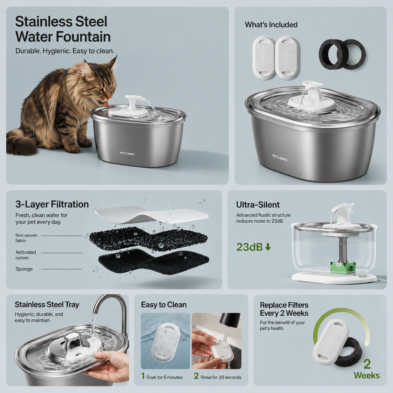 PETLIBRO Stainless Steel Water Fountain 3L